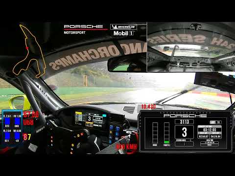 12H Hankook Race Mugello