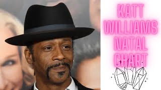 KATT WILLIAMS | A BIG MOUTH TO MATCH HIS BIG HEART | Astrological Interpretation | Natal and Transit