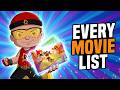 Mighty Raju All Movie List All Movies Of Mighty Raju Mighty Raju All Movies List