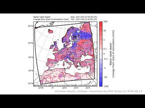 TerrSysMP monitoring run 2017-09-12 - water table depth change - Europe (72h)
