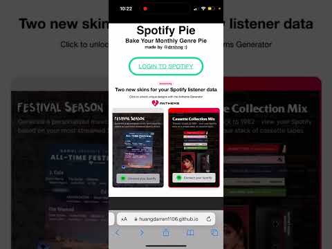 Spotify Pie