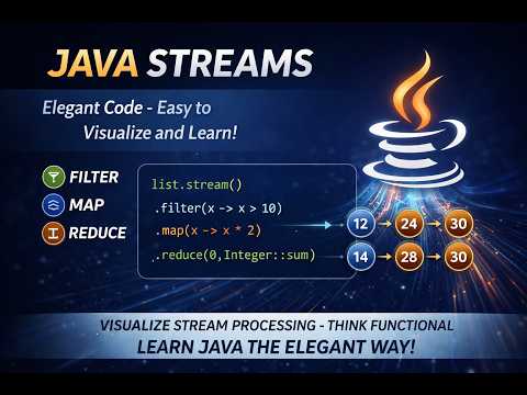 Java Streams Easy To Visualize And Learn Visualizing Java 8 Streams Patterns
