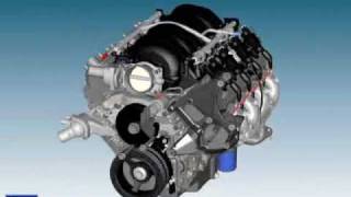 Złożenie silnika Corvette V8