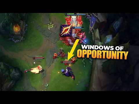 ADC & Support Guide Recognizing Windows of Opportunity
