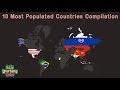 Top 10 Most Populated Countries Of The World Compilation