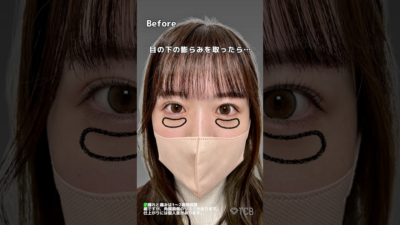 Youtubeのサムネイル
