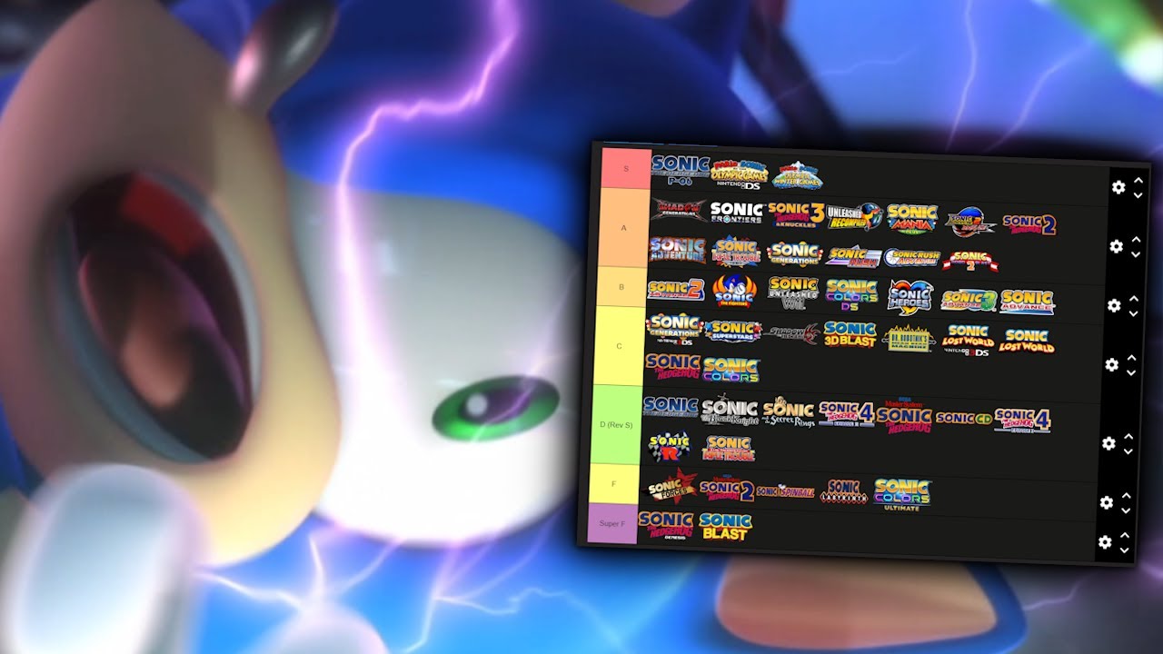 6 Idiots Make a Sonic Tier List