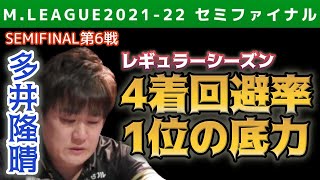 【Mリーグ・多井隆晴】親番落ちも4着回避率1位の底力を魅せる麻雀星人【2021-22セミファイナル第6戦切り抜き】