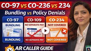 Difference Between  CO-97 vs CO-236 vs CO-234 Explained | Bundling vs Policy Denials (AR Guide)