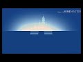 WALT DISNEY PICTURES INTRO WITHOUT BLANK NO TEXT