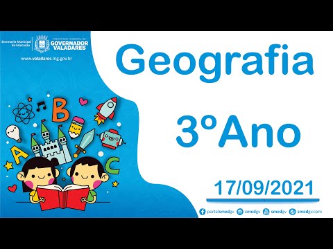 Impactos Ambientais - Geografia   3º Ano - 17/09/2021