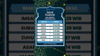 Jadwal Imsakiyah 22 Ramadhan DKI Jakarta, Kamis 13 April 2023, Lengkap dengan Jadwal Buka Puasa