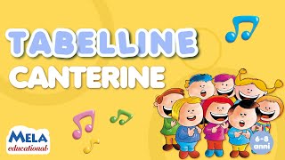 Tabelline Canterine Cartoons - Canzoni per bambini di Mela Music