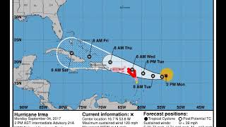 Harry Nilsson, &quot;Poli High&quot;, featuring Hurricane Irma