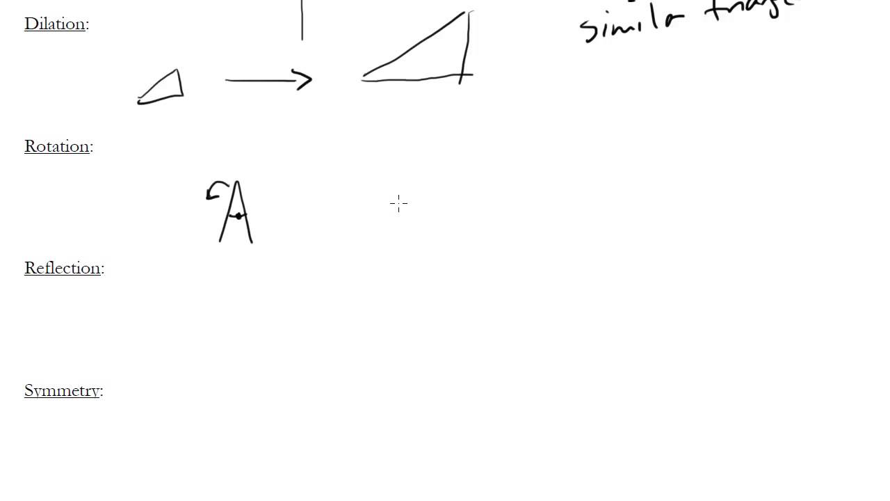#44 - Geometric Transformations, SAT Math Bootcamp