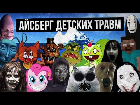 АЙСБЕРГ ДЕТСКИХ ТРАВМ / СТРАХИ ДЕТСТВА