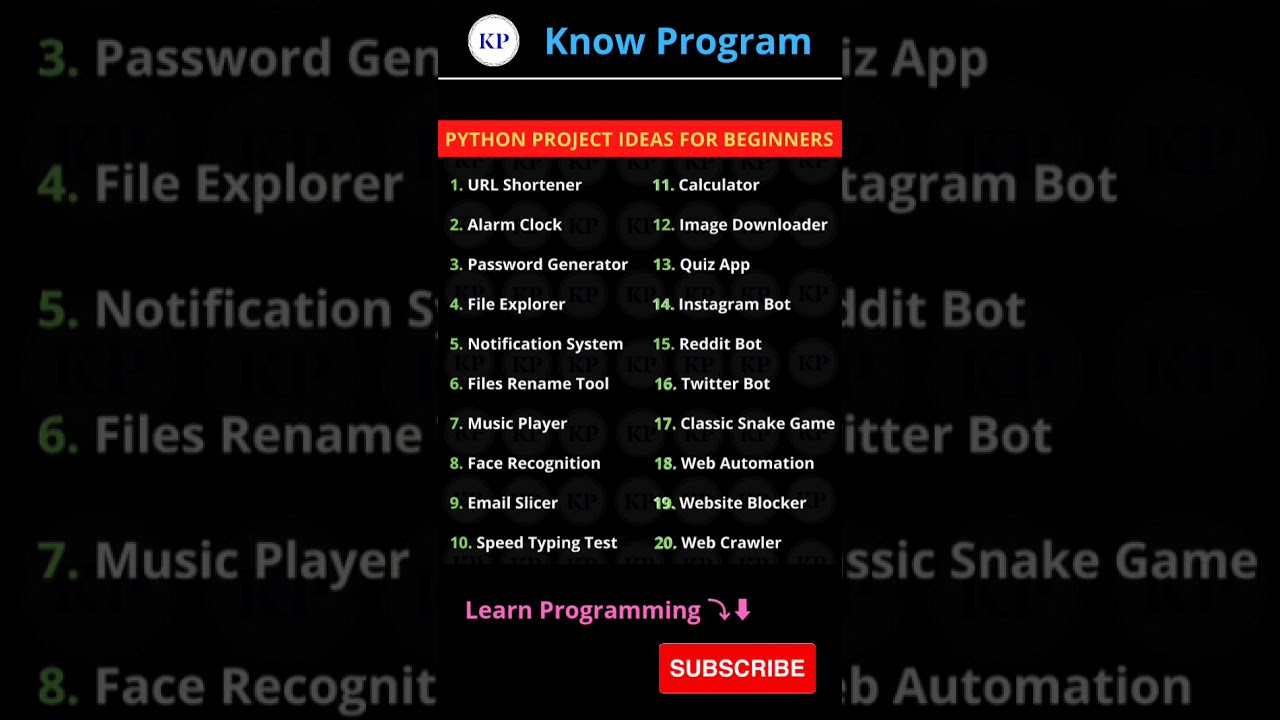 Python Project Ideas for Beginners 🖥️.  | #shorts #python #knowprogram