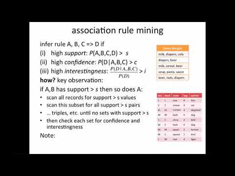 8   5   5 5 Association Rule Mining 8 45