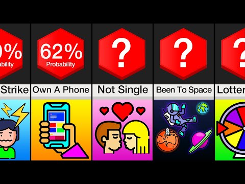 Probability Comparison: How Lucky Are You?