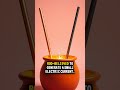 Ancient Energy The Baghdad Battery Explained