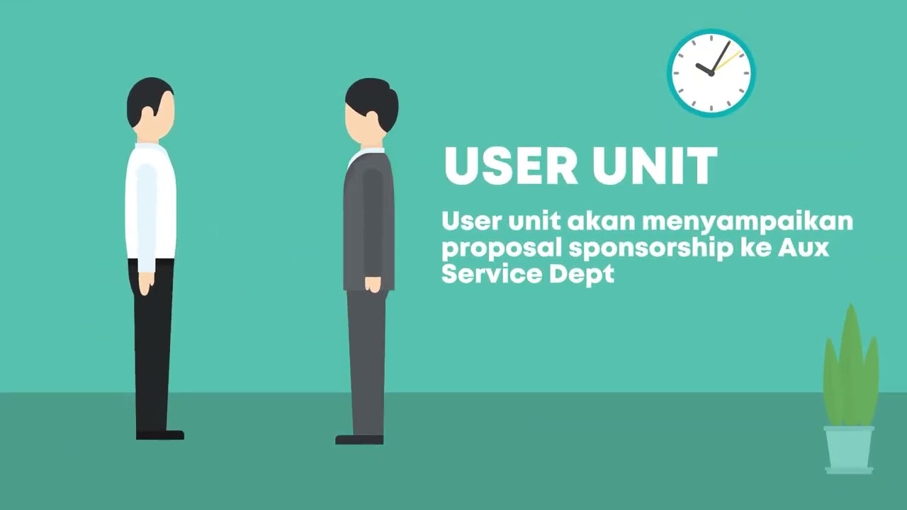 Infografis - Jasa Animasi 2D Explainer - 2