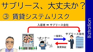 ③ 賃貸システムリスク　『30年一括借上げだから安心！　そんなサブリースが大問題になっています。2年後、約束の家賃保証が一方的に切り下げられ、ローンの返済ができない (◎_◎;)・・・etc.』