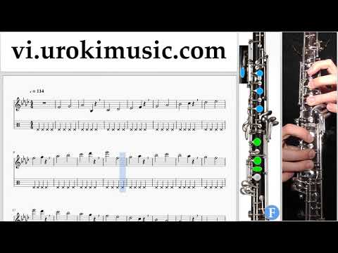 Học Đàn Oboe P!nk - What About Us Hướng Dẫn  Bài Hát Phần 1 Bài tập um-i687