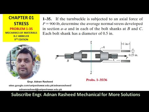 1-35  | Internal Resultant | Loading Chapter 1 Mechanics of Materials by R.C Hibbeler|
