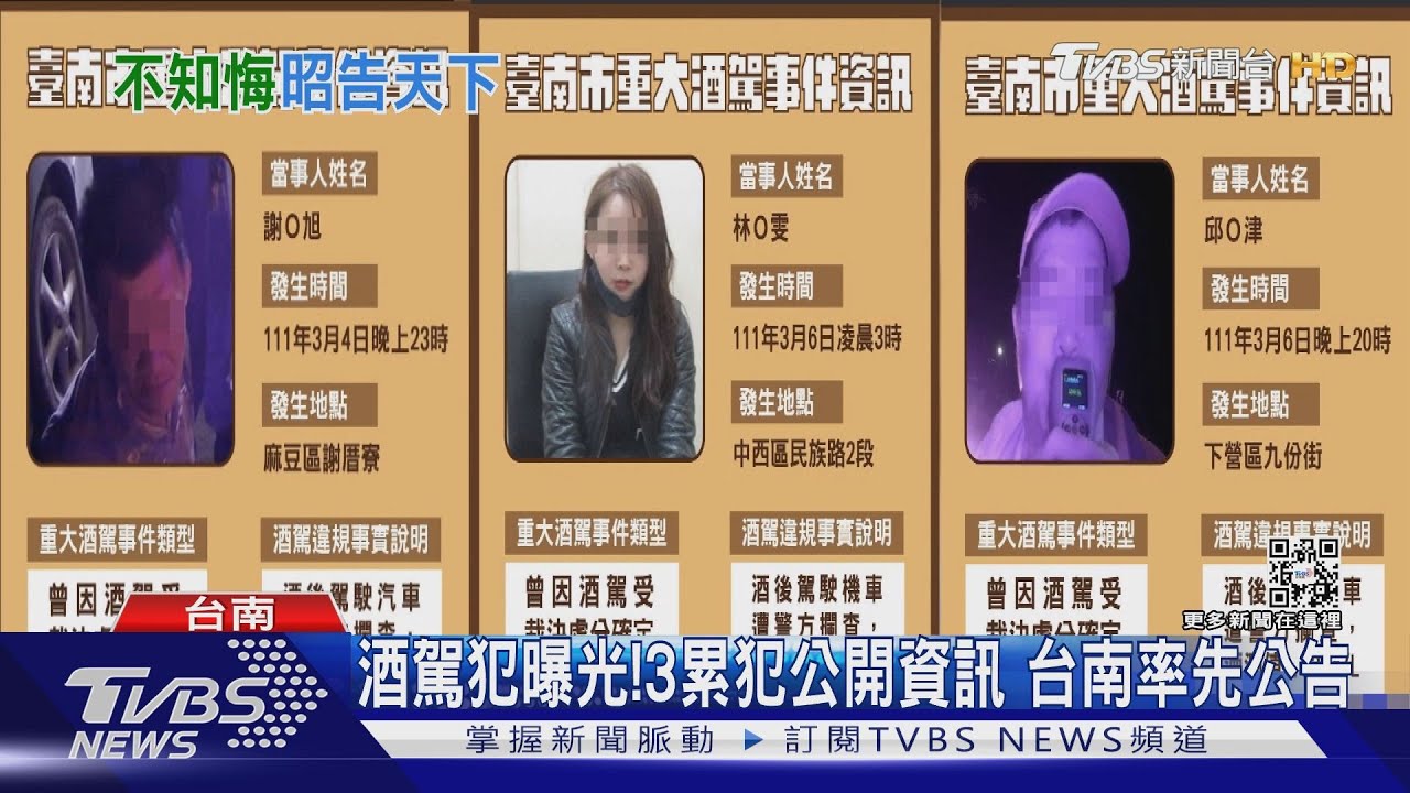上網就能查酒駕犯！台南3累犯　全台首批被公開資訊