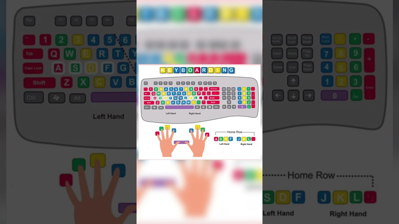 keyboard finger position #shorts #shortvideo #viral #typing