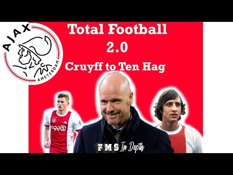 Ajax 2018-19|   Tactics & More | Johan Cruyff to Erik ten Hag | Tactical Analysis | Mini Documentary