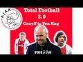 Ajax 2018-19| Tactics & More | Johan Cruyff to Erik ten Hag | Tactical Analysis | Mini Documentary Ajax 2018-19| Tactics & More | Johan Cruyff to Erik ten Hag | Tactical Analysis | Mini Documentary