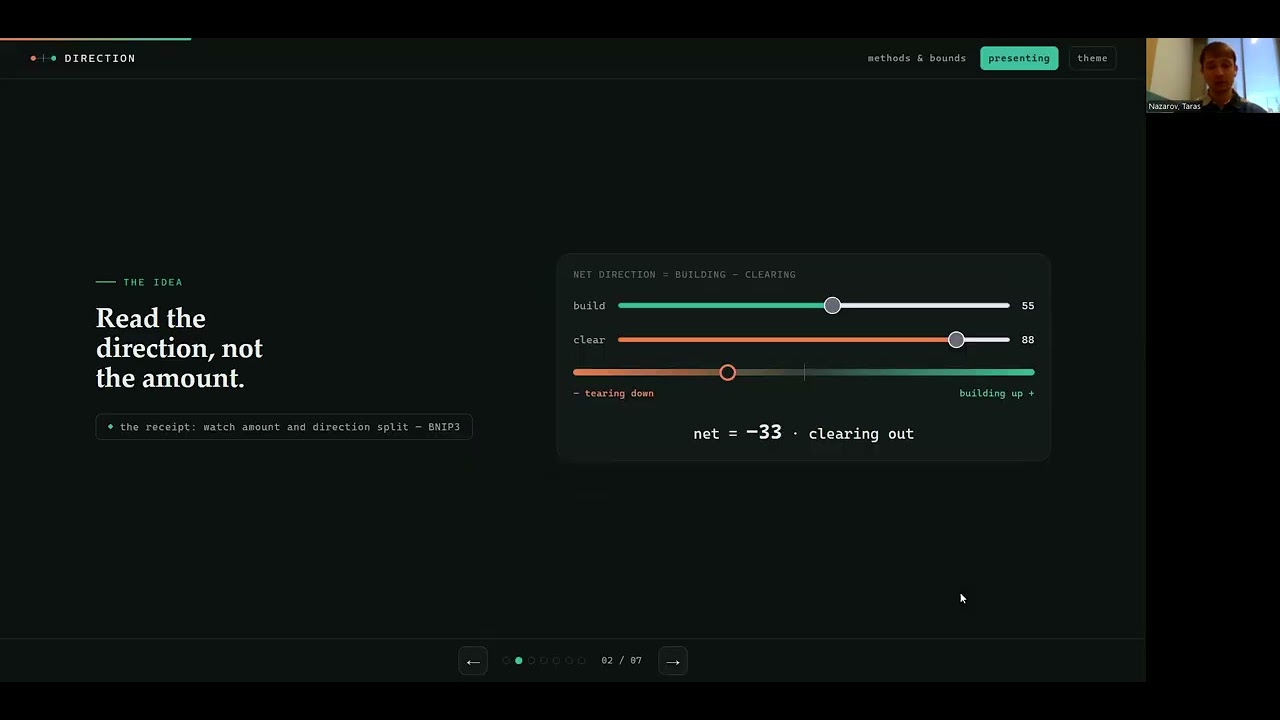 Concinnity project preview