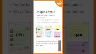 Naver: Korea's Digital Gateway