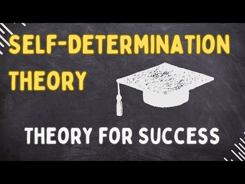 Self-Determination Theory (Explained in 3 Minutes)