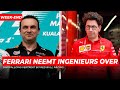 Ferrari neemt ingenieurs Mercedes over, Dan Fallows vertrekt bij Red Bull Racing | Week-End