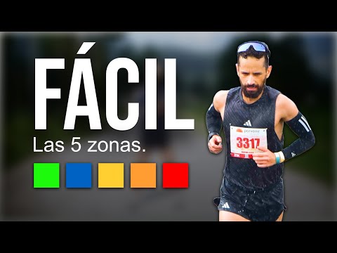 Zonas de Entrenamiento: Explicación Didáctica.