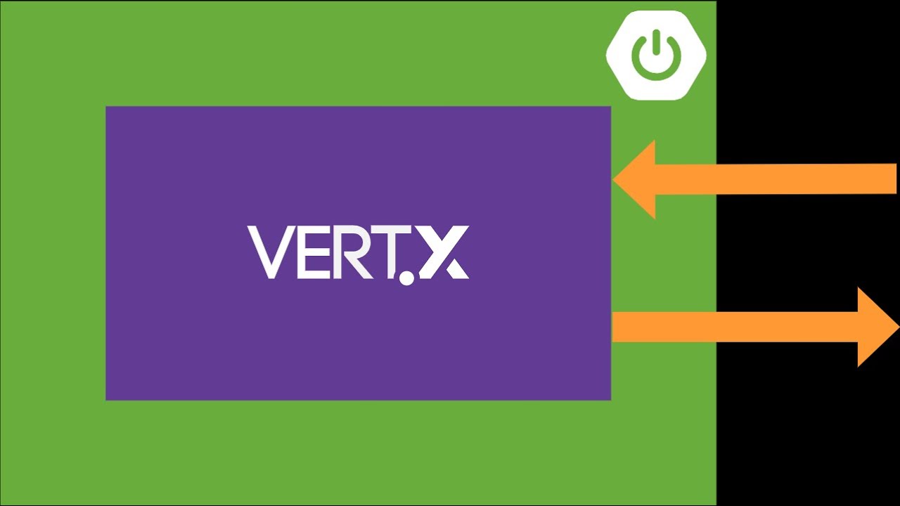 Vert.x Integration with Spring Boot