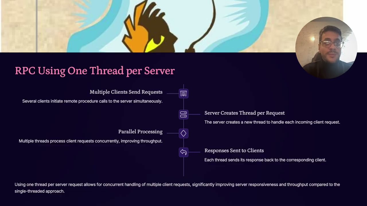 Understanding Threads in Operating Systems