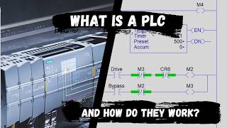 What is a PLC and how does it work?