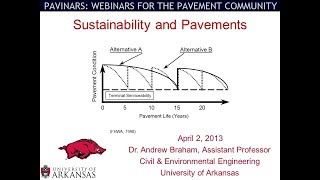 Pavinar: Sustainability and Pavements