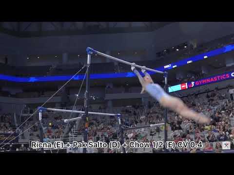 Riley McCusker Uneven Bars Difficulty Breakdown - 2021 US Championships Day 2