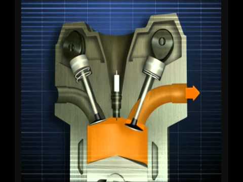 silniki benzynowe i diesla