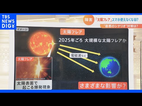 大規模な太陽嵐が地球を襲う - ここ数十年で最強