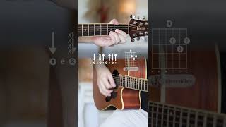 Download lagu I Can See Clearly Now - Jimmy Cliff | Chords and Strumming Pattern mp3