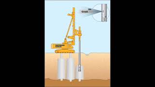 Jet Grouting – Double Fluid