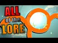Animator Vs Animation FULL RECAP Alan Becker S Series