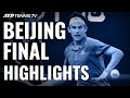 Dominic Thiem Beats Tsitsipas To Win China Open! | Beijing 2019 Final Highlights