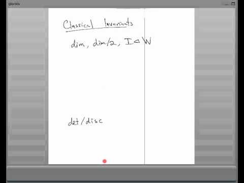 Quadratic Forms Seminar