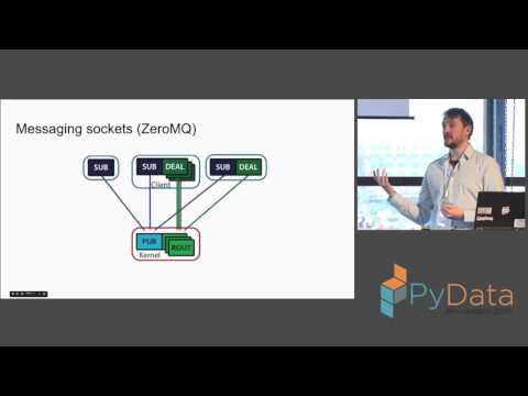 Thomas Kluyver, Min Ragan Kelley - Jupyter: Notebooks in Multiple Languages for Data Science